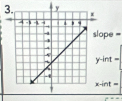 pe =
int =
x-int=