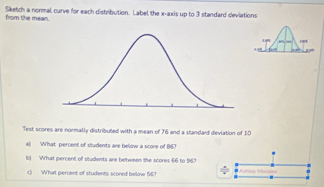 Sketch a normal curve for each distribution. Label the x-axis up to 3 standard deviations
from the mean.
Test scores are normally distributed with a mean of 76 and a standard deviation of 10
a) What percent of students are below a score of 86?
b) What percent of students are between the scores 66 to 96?
a
c) What percent of students scored below 56? Ashley Morales