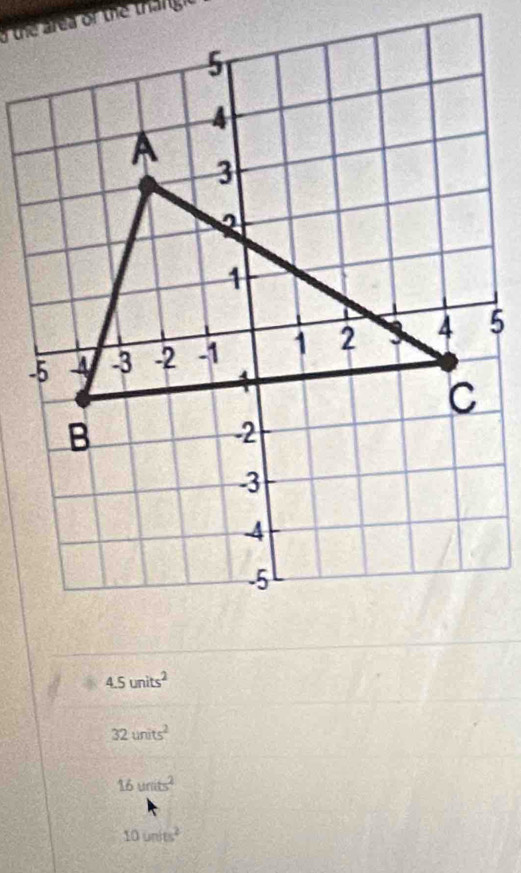 4.5units^2
32units^2
16units^2
10units^2