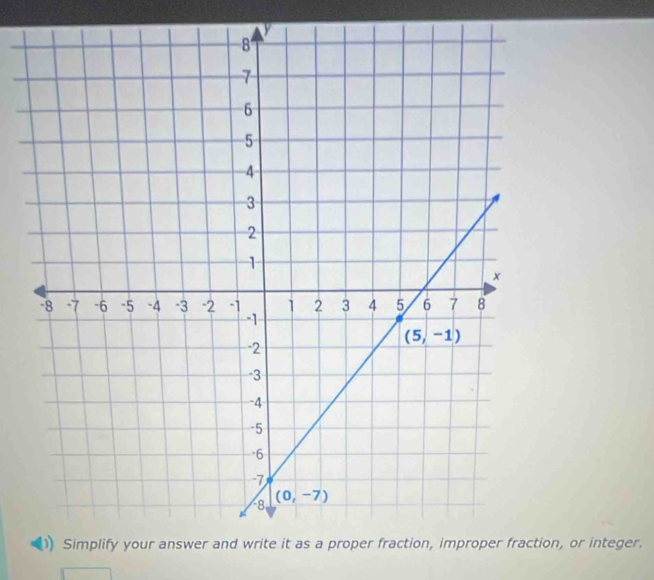 n, or integer.