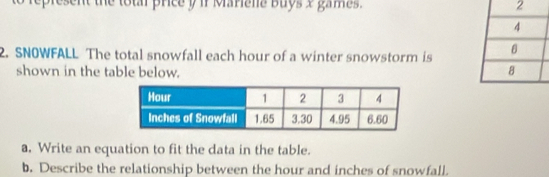 represent the total price y i Marene Buys a games. 
2. SNOWFALL The total snowfall each hour of a winter snowstorm is 
shown in the table below. 
a. Write an equation to fit the data in the table. 
b. Describe the relationship between the hour and inches of snowfall.