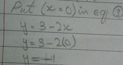 Put(x=0) in eg Q
y=3-2x
y=3-2(0)
y=-1