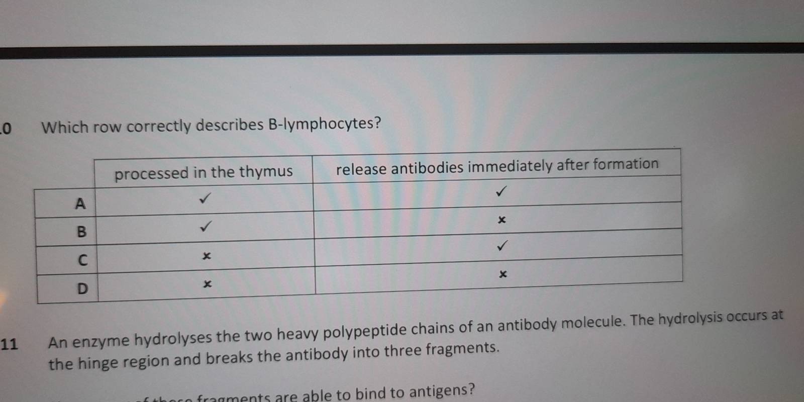 Which row correctly describes B-lymphocytes? 
11 An enzyme hydrolyses the two heavy polypeptide chains of an antibody molecule. The hydrolysis occurs at 
the hinge region and breaks the antibody into three fragments. 
fragments are able to bind to antigens?