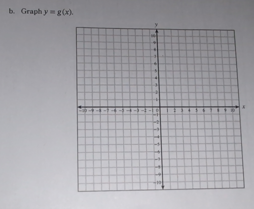 Graph y=g(x).