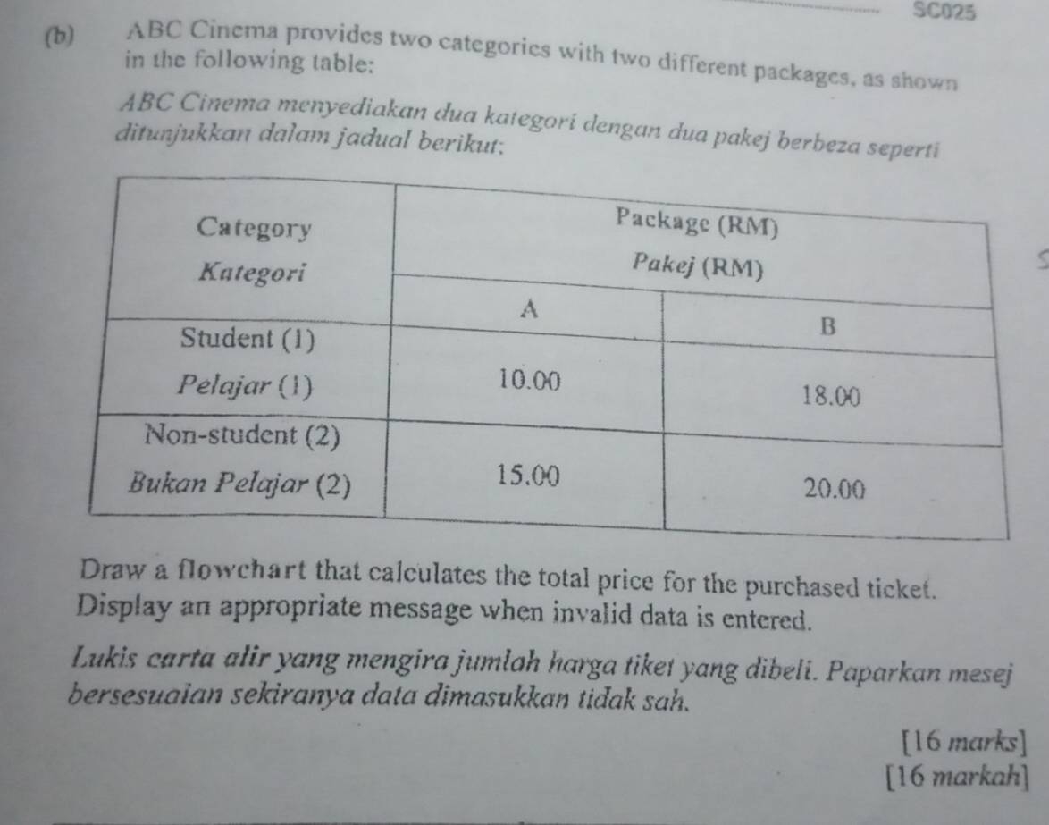 SC025 
(b) ABC Cinema provides two categories with two different packages, as shown 
in the following table: 
ABC Cinema menyediakan dua kategorí dengan dua pakej berbeza seperti 
ditunjukkan dalam jadual berikut: 
5 
Draw a flowchant that calculates the total price for the purchased ticket. 
Display an appropriate message when invalid data is entered. 
Lukis carta alir yang mengira jumlah harga tiket yang dibeli. Paparkan mesej 
bersesuaïan sekiranya data dimasukkan tidak sah. 
[16 marks] 
[16 markah]