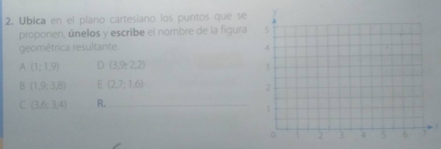 Ubica en el plano cartesiano los puntos que se 
proponen, únelos y escribe el nombre de la figura 
geométrica resultante.
A (1;1,9)
D (3,9;2,2)
B (1,9;3,8)
E (2,7;1,6)
C (3,6;3,4) R._