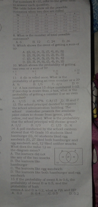 For numbers 8 -10, refer to the given table
to answer each question.
The table below show all the possible
rolled
8. What is the number of total possible
outcomes? D. 36
A. 6 B. 12 C. 24
9. Which shows the event of getting a sum of
9?
A.  (3,6),(4,5),(5,4),(6,3)
B.  (3,5),(4,6),(5,2),(6,3)
C.  (3,4),(4,5),(5,5),(6,4)
D.  (3,3),(4,6),(5,4),(6,2)
10. Which shows the probability of getting
two even or a sum of 9
F
A.  1/4   1/2  C.  11/36  D  13/36 
11: A die is rolled once. What is the
probability of getting an even number or a 3?
A. ½ B. 1/6 C. 2/3 D. 0
12: A box contains 15 chips numbered 1-15.
If one chip is drawn from a box, what is the
probability of getting a number 5 or an even
number?
e A. 1/15 B. 47% C.8/15 D. B and C
13. The school principal decided to repaint
the school administration building. The
le school custodian presents five available
paint colors to choose from (green, pink,
yellow, red and blue). What is the probability
that the school principal will choose green?
A. 1/2 B. 1/3 C. 1/5 D. Y
14. A poll conducted by the school canteen
showed that 45 Grade 10 students liked
hamburger (H), 60 students liked egg
sandwich (E), 27 liked both hamburger and
egg sandwich and, 12 liked neither snacks.
What does the value 12 on
the diagram mean? E
A. The learners did not
like any of the two snacks 18 27 33
B. The learners like 12
hamburger
C. The learners like egg sandwich
D. The learners like both hamburger and egg
sandwich
15. If the probability of event A is 0.6, the
probability of event B is 0.5, and the
probability of both
events A and B is 0.2, what is P(A and B)?
A. 0.3 B. 0.4 C. 0.5 D. 0.2