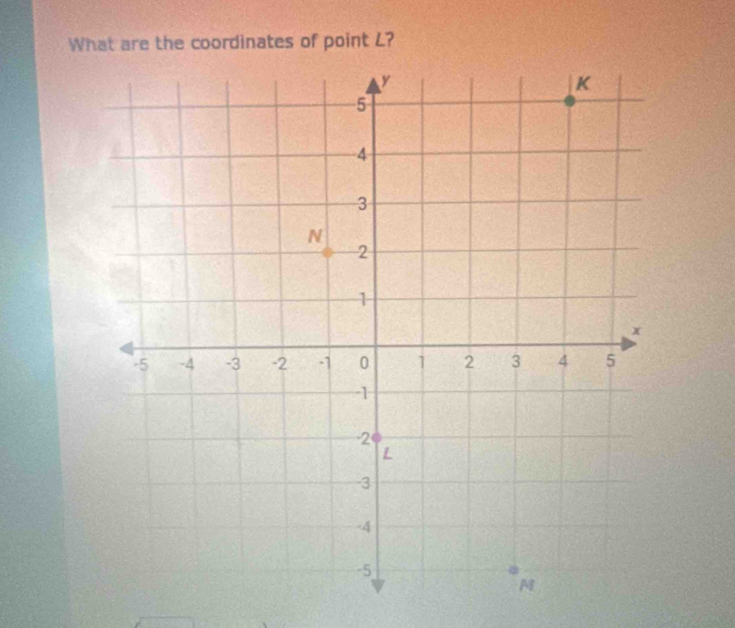 What are the coordinates of point L?