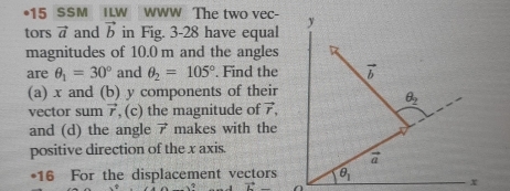 Solved: SSM ILW WWW The two vec- tors vector a and vector b in Fig. 3 ...