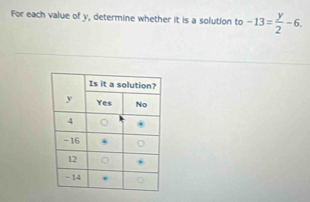 For each value of y, determine whether it is a solution to -13= y/2 -6.