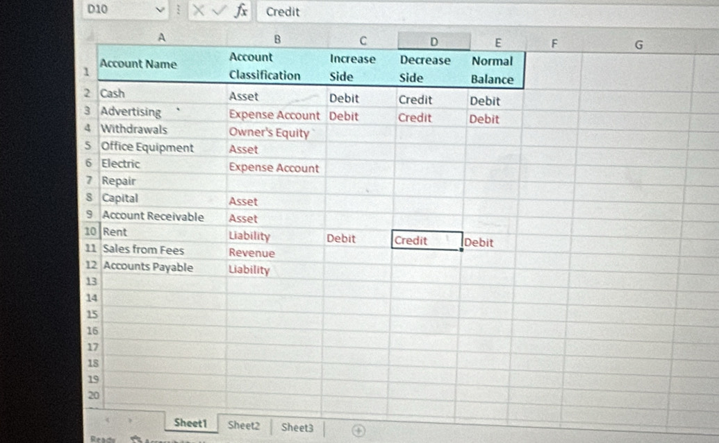 D10 Credit 
Sheet1 Sheet2 Sheet3