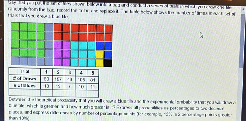 Solved: Say that you put the set of tiles shown below into a bag and ...