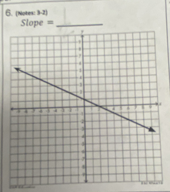 (Notes: 3-2) 
Slope =_ 
B