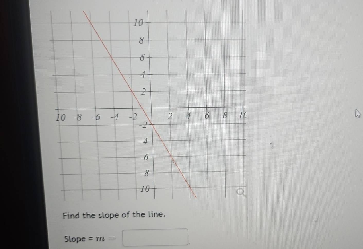 Slope =m=
□ 