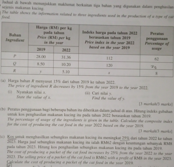 Jadual di bawah menunjukkan maklumat berkaitan tiga bahan yang digunakan dalam penghasilan 
sejenis makanan kucing. 
The table shows the information related to three ingredients used in the production of a type of cat 
food. 
(a) Harga bahan R menyusut 15% dari tahun 2019 ke tahun 2022. 
The price of ingredient R decreases by 15% from the year 2019 to the year 2022. 
(i) Nyatakan nilai x. (ii) Cari nilai y. 
State the value of x. 
[3 markah/3 marks] 
(b) Peratus penggunaan bagi beberapa bahan itu diberikan dalam jadual di atas. Hitung indeks gubahan 
untuk kos penghasilan makanan kucing itu pada tahun 2022 berasaskan tahun 2019. 
The percentage of usage of the ingredients is given in the table. Calculate the composite index 
for the cost of producing the cat food in the year 2022 based on the year 2019. 
[3 markah/3 marks] 
(c) Kos untuk menghasilkan sebungkus makanan kucing itu meningkat 25% dari tahun 2022 ke tahun 
2023 . Harga jual sebungkus makanan kucing itu ialah RM62 dengan keuntungan sebanyak RM8
pada tahun 2023. Hitung kos penghasilan sebungkus makanan kucing itu pada tahun 2019. 
The cost of producing a packet of the cat food increases by 25% from the year 2022 to the year 
2023. The selling price of a packet of the cat food is RM62 with a profit of RM8 in the year 2023. 
Calculate the cost of producing a packet of the cat food in the year 2019.