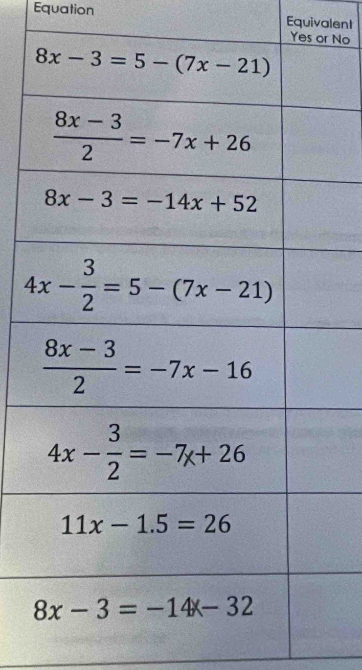 Equation Equivalent
No