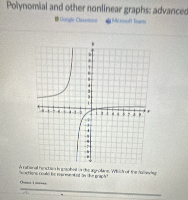 Polynomial and other nonlinear graphs: advanced 
Google Classroom # Microsoft Teas 
A rational function is graphed in the æy-plane. Which of the following 
functions could be represented by the graph? 
Choose 1 answer: