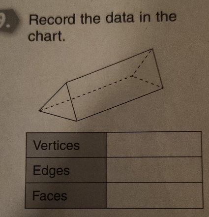 Record the data in the 
chart.