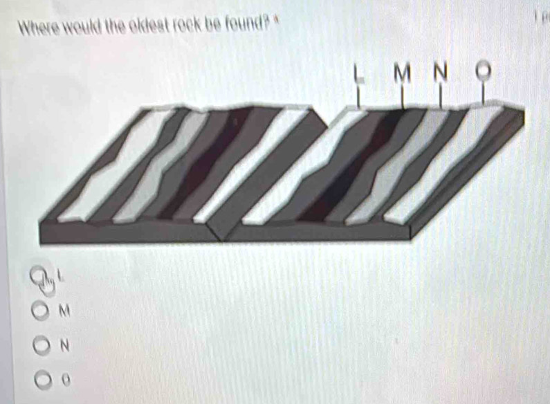 Where would the oldest rock be found?*
1 ρ

M
N