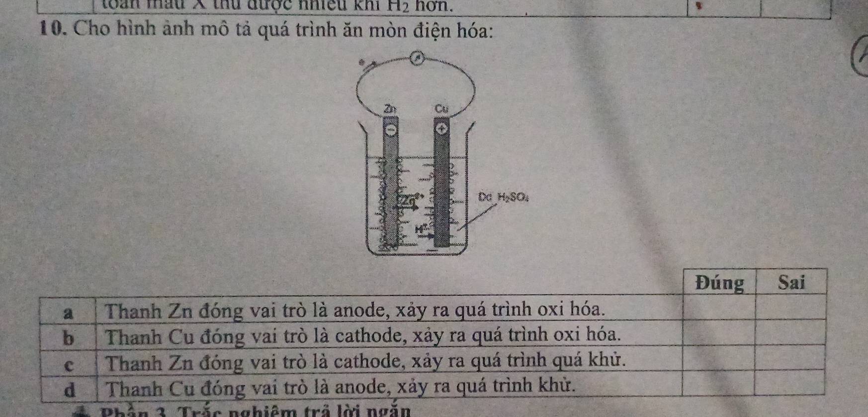 toàn mầu X thứ được nhiều km H_2 hon.
10. Cho hình ảnh mô tả quá trình ăn mòn điện hóa:
Đúng Sai
a Thanh Zn đóng vai trò là anode, xảy ra quá trình oxi hóa.
b Thanh Cu đóng vai trò là cathode, xảy ra quá trình oxi hóa.
c Thanh Zn đóng vai trò là cathode, xảy ra quá trình quá khử.
d  Thanh Cu đóng vai trò là anode, xảy ra quá trình khử.
3 Trắc nghiêm trả lời ngắn