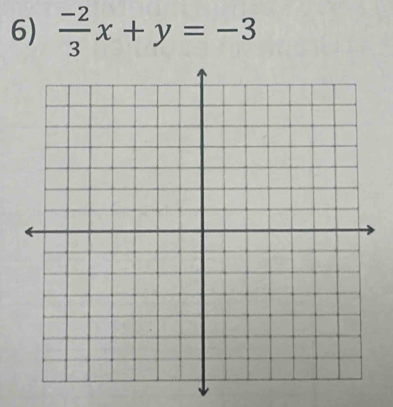  (-2)/3 x+y=-3