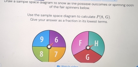 Draw a sampie space diagram to snow all the possibie outcomes or spinning botn 
of the fair spinners below. 
Use the sample space diagram to calculate P(8,G). 
Give your answer as a fraction in its lowest terms.
F H
G