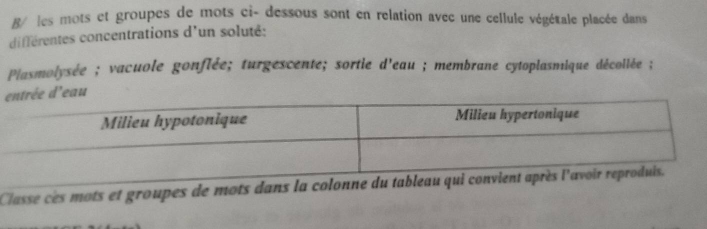 B/ les mots et groupes de mots ci- dessous sont en relation avec une cellule végétale placée dans 
différentes concentrations d'un soluté: 
Plasmolysée ; vacuole gonflée; turgescente; sortie d'eau ; membrane cytoplasnique décollée ; 
au 
Classe ces mots et groupes de mots dans la colo