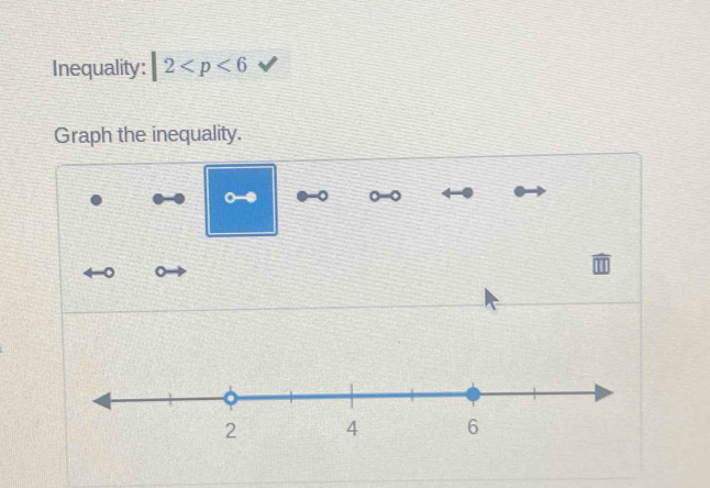 Inequality: |2
Graph the inequality.
0 0 -0