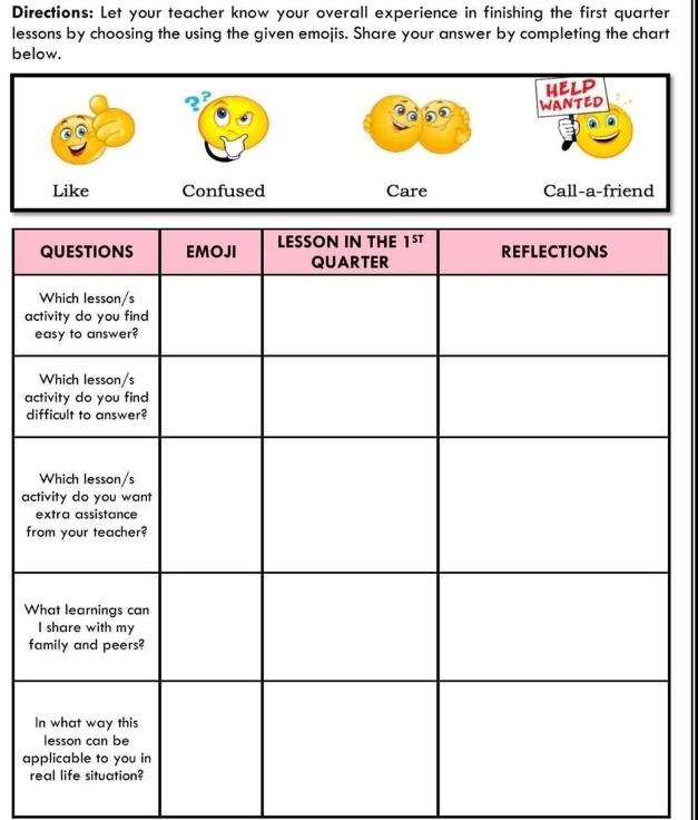 Directions: Let your teacher know your overall experience in finishing the first quarter
lessons by choosing the using the given emojis. Share your answer by completing the chart
below.
? HELD
6 WANTED
Like Confused Care Call-a-friend
a
a
d
a
f
W
f
a
r