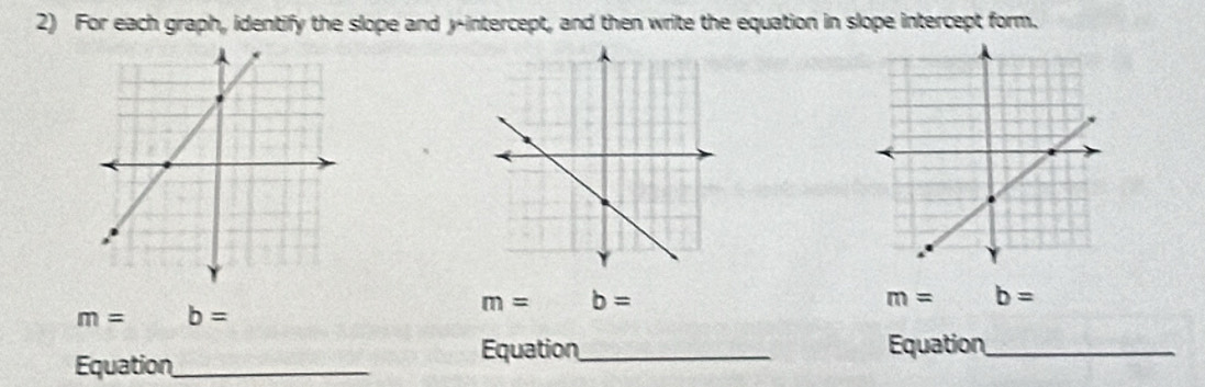 For each graph, identify the slope and y-intercept, and then write the equation in slope intercept form.
m= b=
m=b=
m= b=
Equation_ Equation_ 
Equation_