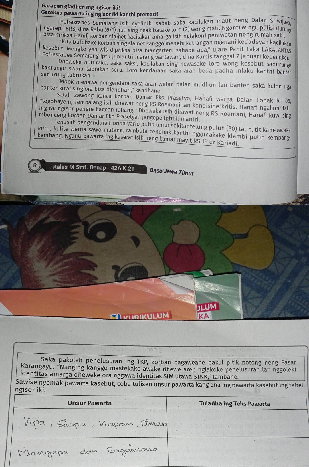 Garapen gladhen ing ngisor iki!
Gatekna pawarta ing ngisor iki kanthi premati!
Polrestabes Semarang isih nvelidiki sabab saka kacilakan maut neng Dalan Sriwijaya,
ngarep TBRS, dina Rabu (6/1) nuli sing ngakibatake loro (2) wong mati. Nganti wingi, pulisi durung
bisa mriksa Hanif, korban slamet kacilakan amarga isih nglakoni perawatan neng rumah sakit.
"Kita butuhake korban sing slamet kanggo menehi katrangan ngenani kedadeyan kacilakan
kesebut. Mengko yen wis dipriksa bisa mangerteni sababe apa,” ujare Panit Laka LAKALANTAS
Polrestabes Semarang Iptu Jumantri marang wartawan, dina Kamis tanggal 7 Januari kepengker.
Dheweke nuturake, saka saksi, kacilakan sing newasake loro wong kesebut sadurunge
kaprungu swara tabrakan seru. Loro kendaraan saka arah beda padha mlaku kanthi banter
sadurung tubrukan.
"Mbok menawa pengendara saka arah wetan dalan mudhun lan banter, saka kulon uga
banter kuwi sing ora bisa diendhari,” kandhane.
Salah sawong kanca korban Damar Eko Prasetyo, Hanañ warga Dalan Lobak RT 06,
Tlogobayem, Tembalang isih dirawat neng RS Roemani lan kondisine kritis. Hanaf ngalami tatu
ing rai ngisor penere bagean rahang. “Dheweke isih dirawat neng RS Roemani, Hanafı kuwi sing
mbonceng korban Damar Eko Prasetya,” jangepe Iptu Jumantri.
Jenasah pengendara Honda Vario putih umur sekitar telung puluh (30) taun, titikane awake
kuru, kulite werna sawo mateng, rambute cendhak kanthi nggunakake klambi putih kembang-
kembang. Nganti pawarta ing kaserat isih neng kamar mayit RSUP dr Kariadi.
8 Kelas IX Smt. Genap - 42A K.21 Basa Jawa Timur
ILUM
KURIKULUM KA
l