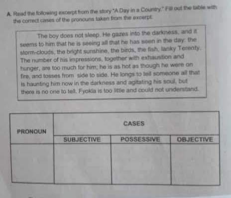 Read the following excerpt from the story "A Day in a Country," Fill out the table with 
the correct cases of the pronouns taken from the excerpt. 
The boy does not sleep. He gazes into the darkness, and if 
seems to him that he is seeing all that he has seen in the day : the 
storm-clouds, the bright sunshine, the birds, the fish, lanky Terenty. 
The number of his impressions, together with exhaustion and 
hunger, are too much for him; he is as hot as though he were on 
fire, and tosses from side to side. He longs to tell someone all that 
is haunting him now in the darkness and agitating his soul, but 
there is no one to tell. Fyokla is too little and could not understand.