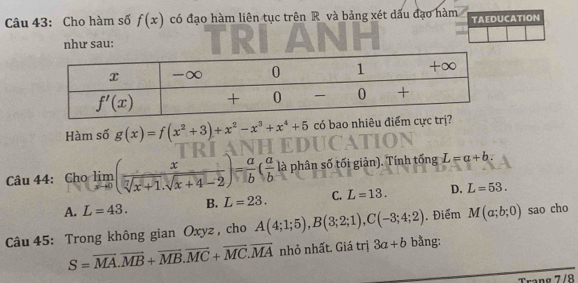 Cho hàm số f(x) có đạo hàm liên tục trên R và bảng xét dấu đạo hàm TAEDUCATION
như sau:
Hàm số g(x)=f(x^2+3)+x^2-x^3+x^4+5 có bao nhiêu điểm cực
Câu 44: Cho limlimits _xto 0( x/sqrt[7](x+1).sqrt(x+4)-2 )= a/b ( a/b ) phân số tối giản). Tính tống L=a+b.
A. L=43. B. L=23. C. L=13. D. L=53.
Câu 45: Trong không gian Oxyz , cho A(4;1;5),B(3;2;1),C(-3;4;2). Điểm M(a;b;0) sao cho
S=overline MA.overline MB+overline MB.overline MC+overline MC.overline MA nhỏ nhất. Giá trị 3a+b bằng:
Trang 7 /9