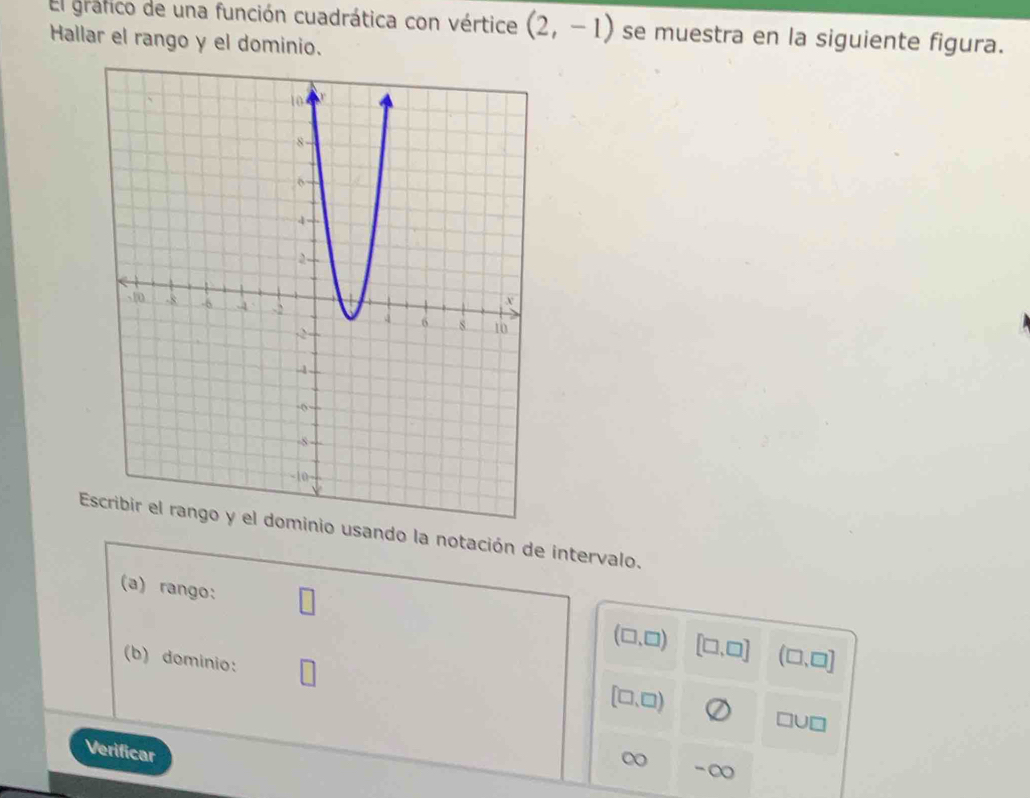 El gráfico de una función cuadrática con vértice (2,-1) se muestra en la siguiente figura. 
Hallar el rango y el dominio. 
Eusando la notación de intervalo. 
(a) rango:
(□ ,□ ) [□ ,□ ] (□ ,□ ]
(b) dominio: □ U□
(□ ,□ )
Verificar
∞
-∞