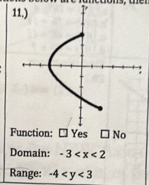 11.)
Function:
Domain: -3
Range: -4