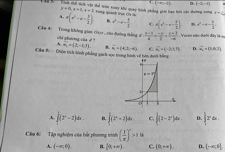 C. (-∈fty ;-2). D. (-2;-1). u
Cau 3: '' Tính thể tích vật thể tròn xoay khi quay hình phẳng giới hạn bởi các đường cong y = √
y=0,x=1,x=2
A. π (e^2-e- 3/2 ). xung quanh trục Ox là:
B. e^2-e- 5/2 . C. π (e^2-e- 5/2 ). D. e^2-e- 3/2 .
Câu 4: Trong không gian Oxyz , cho đường thằng d :  (x-1)/4 = (-y)/2 = (z+2)/-6  Vectơ nào dưới đây là m
chi phương của d ?
A. vector u_2=(2;-1;3). B. vector u_1=(4;2;-6). C. vector u_3=(-2;1;3). D. vector u_4=(1;0;2).
Câu 5: Diện tích hình phẳng gạch sọc trong hình vẽ bên dưới bằng
A. ∈tlimits _0^(3(2^x)-2)dx. B. ∈tlimits _1^(3(2^x)+2)dx. C. ∈tlimits _0^(3(2-2^x))dx. D. ∈tlimits _1^(32^x)dx.
Câu 6: Tập nghiệm của bất phương trình ( 1/π  )^x>1 là
A. (-∈fty ;0). B. [0;+∈fty ). C. (0;+∈fty ). D. (-∈fty ;0].