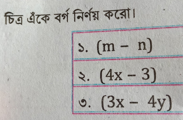 फिज ऑँटक वर्ग निर्नग् कट्ाो।