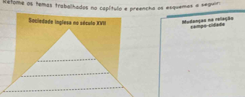 etome os temas trabalhados no capítulo e preencha os esquemas a seguir: 
Sociedade inglesa no século XVII 
Mudanças na relação 
campo-cidade 
_ 
_ 
_