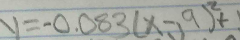 y=-0.083(x-9)^2+