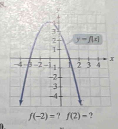 f(-2)= ? f(2)= ?