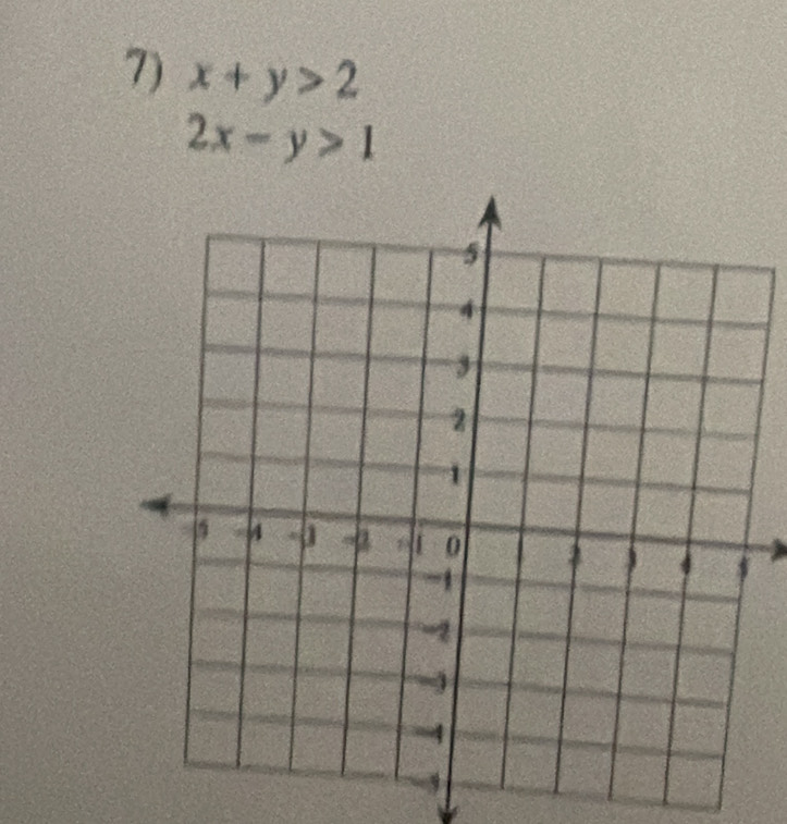 x+y>2
2x-y>1
a