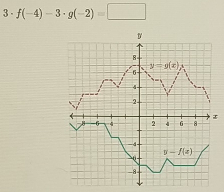 3· f(-4)-3· g(-2)=□