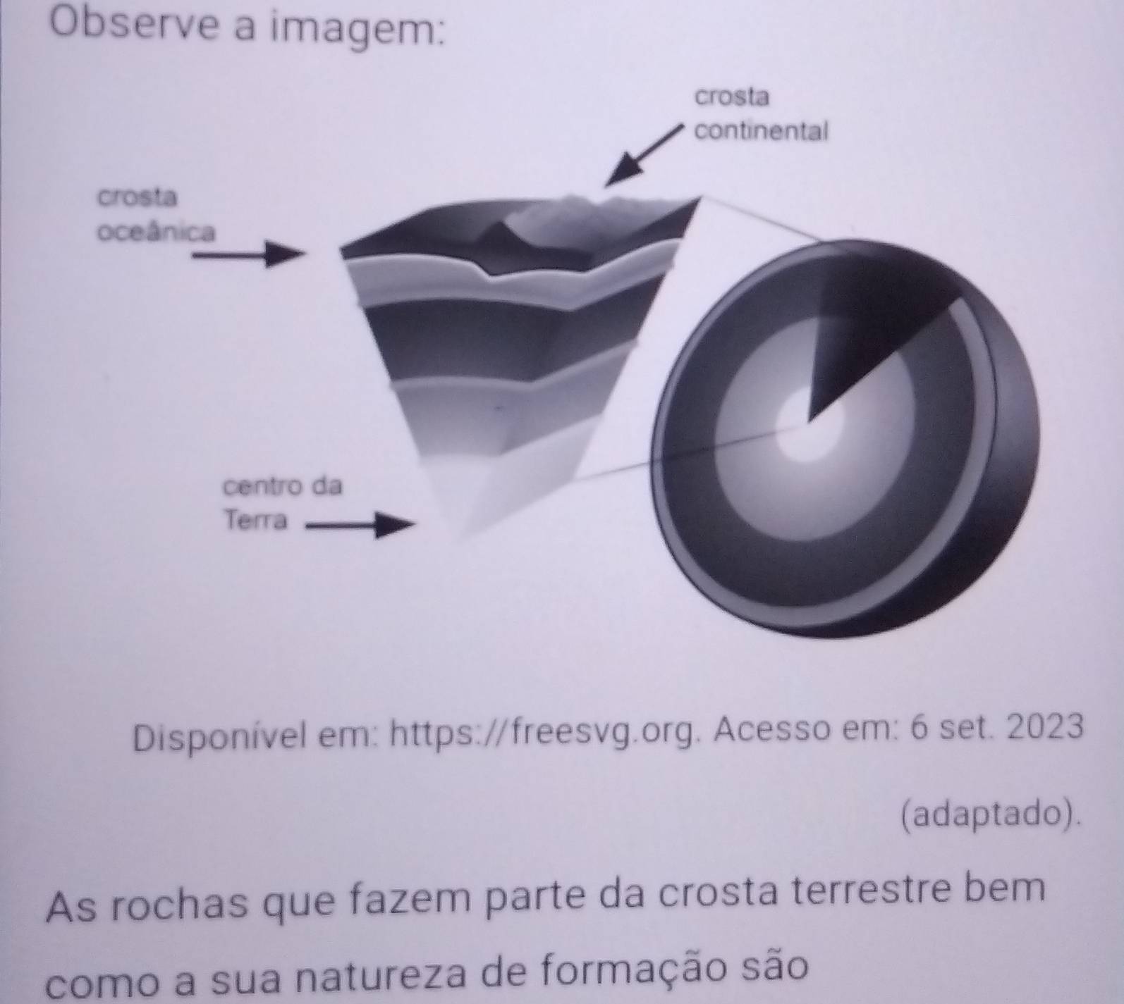 Observe a imagem: 
Disponível em: https://freesvg.org. Acesso em: 6 set. 2023 
(adaptado). 
As rochas que fazem parte da crosta terrestre bem 
como a sua natureza de formação são