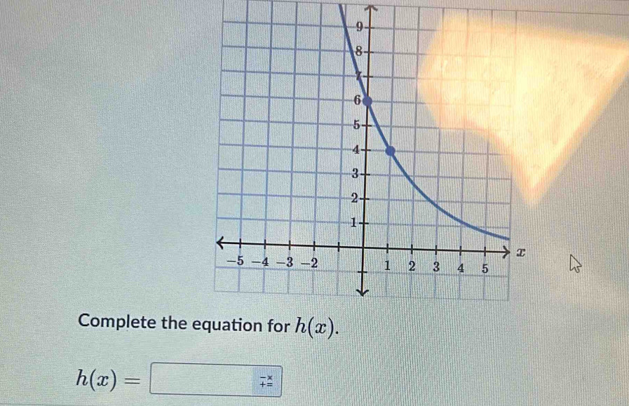 Complete the
h(x)=□ -x