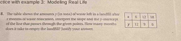 ctice with example 3: Modeling Real Life 
8. The table shows the amounts y (in tons) of waste left in a landfill after
x montns of waste relocation, interpret the slope and the y-intercept 
of the line thar passes through the given points. How many months
does it take to empty the landfill? Justify your answer.