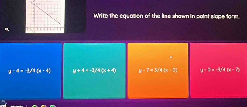 Write the equation of the line shown in point slope form.
y-4=-3/4(x-4) y+4=-3/4(x+4) y-7=3/4(x-0) y-0=-3/4(x-7)