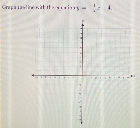 Graph the line with the equation y=- 1/2 x-4.
X