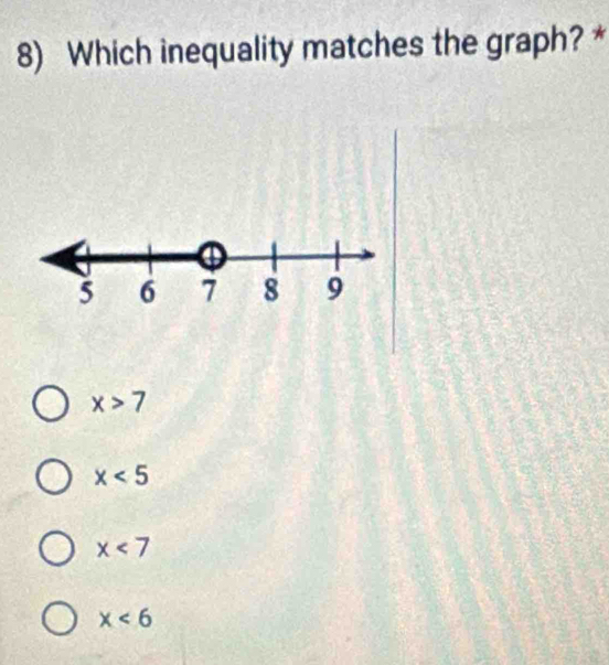 Which inequality matches the graph? *
x>7
x<5</tex>
x<7</tex>
x<6</tex>