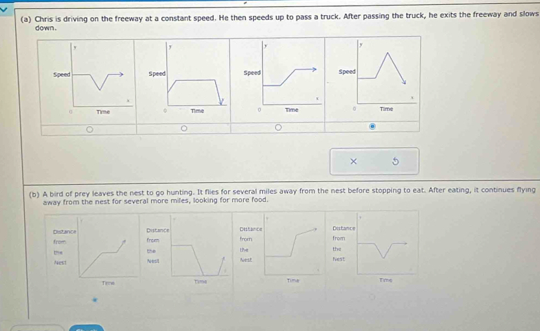 Chris is driving on the freeway at a constant speed. He then speeds up to pass a truck. After passing the truck, he exits the freeway and slows 
down. 
SpSpSpeSp 
× 5 
(b) A bird of prey leaves the nest to go hunting. It flies for several miles away from the nest before stopping to eat. After eating, it continues flying 
away from the nest for several more miles, looking for more food. 
Distance Distan Distanc 
from from from 
the the the 
Nest 
Nest Nest 
Time