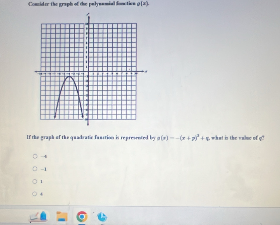 Consider the graph of the polynomial function g(x). 
If the graph of the quadratic function is represented by g(x)=-(x+p)^2+q, what is the value of q?
-4
-1
1
4